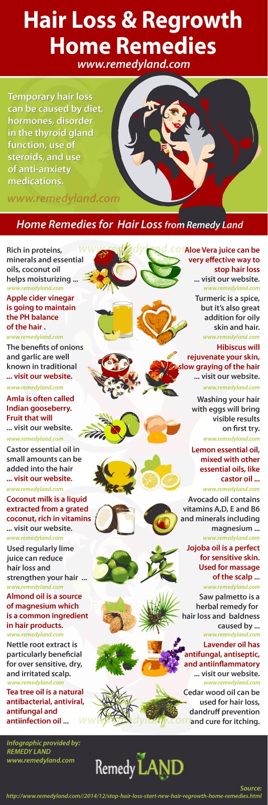 Stop hair loss and start hair regrowth with home remedies - Remedy Land