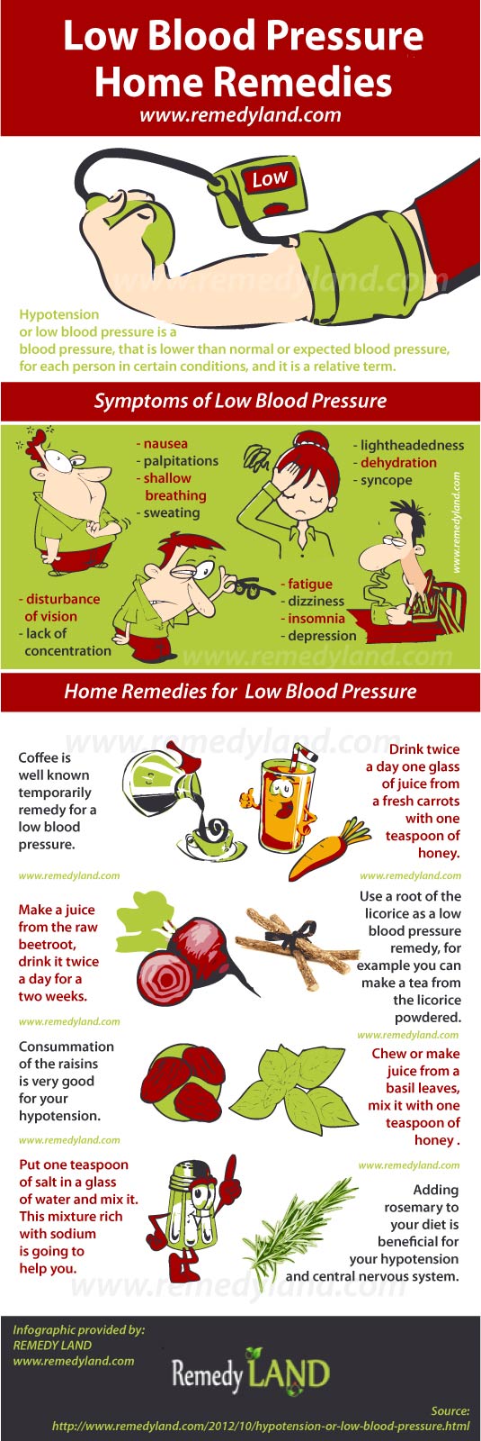 low blood pressure home remedies