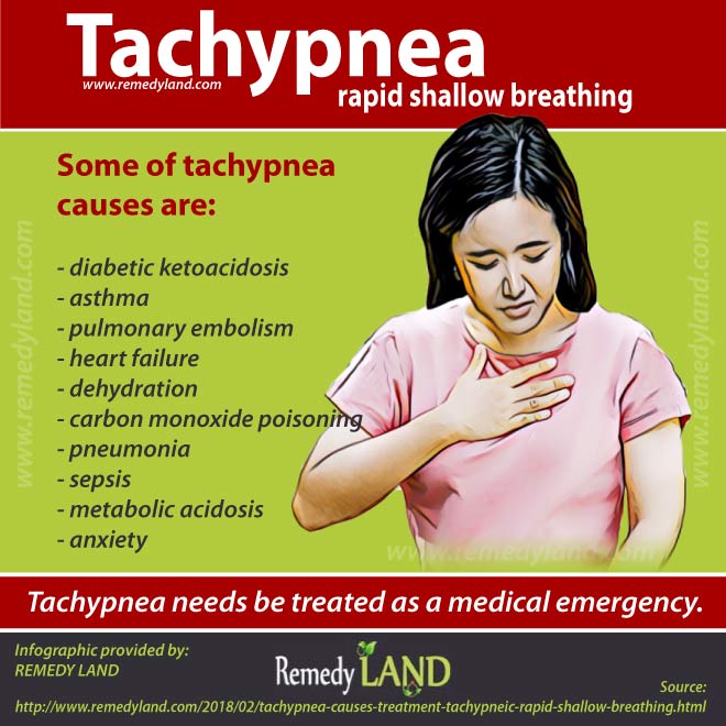 tachypnea